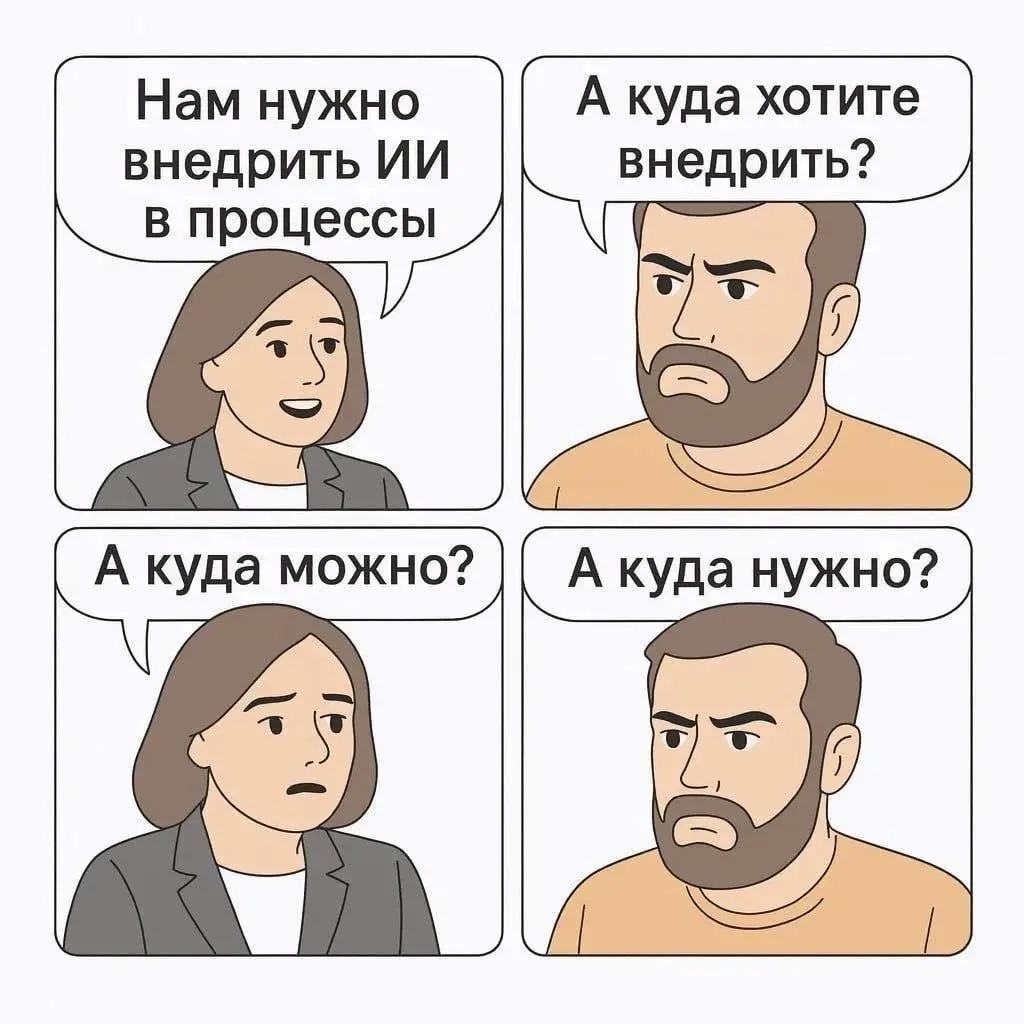 Мем про внедрение AI